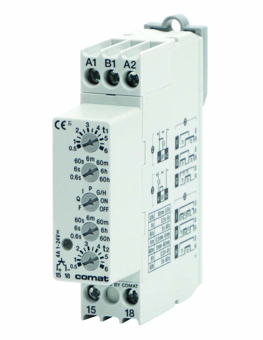 CIM3/UC24-240V