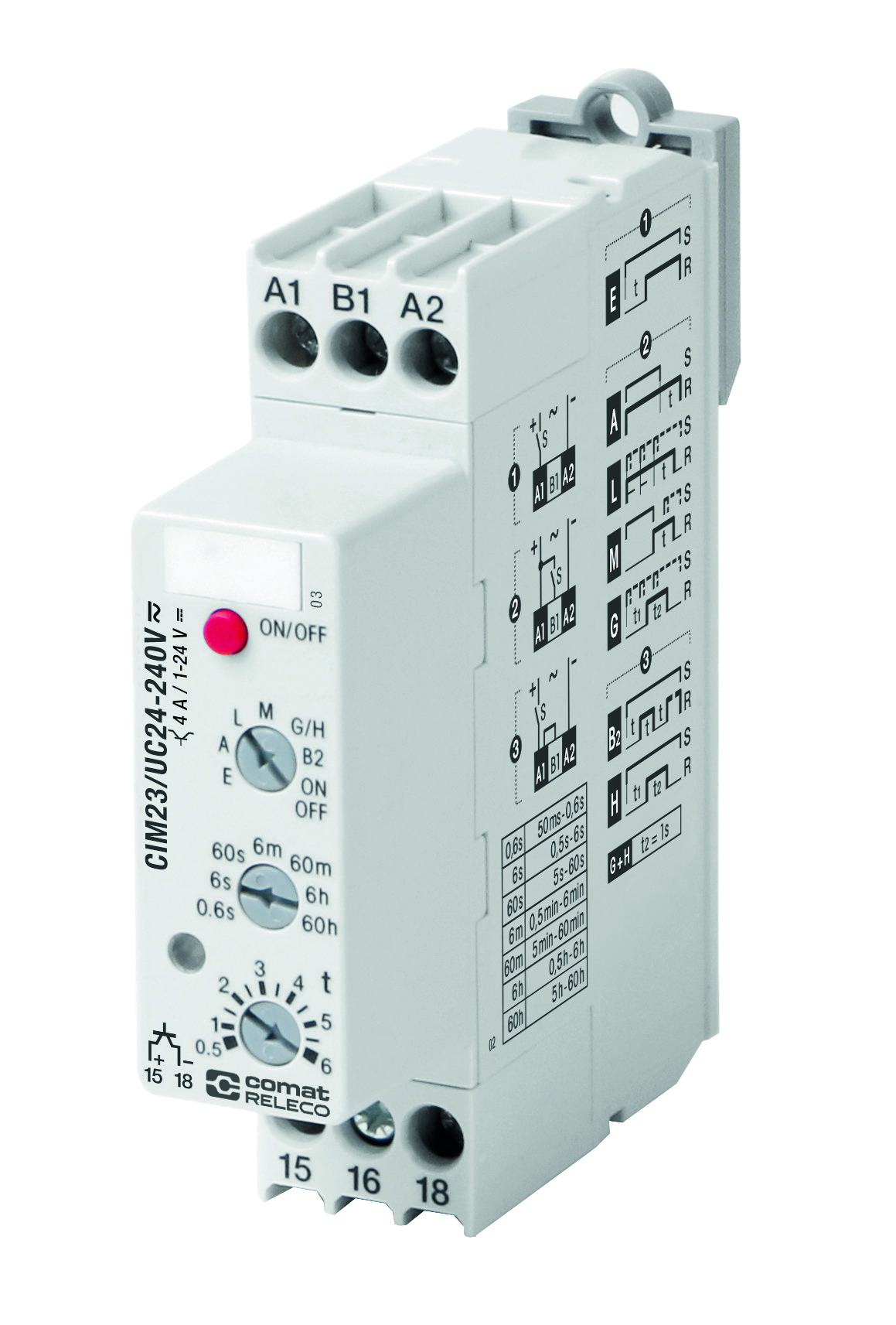 CIM23/UC24-240V