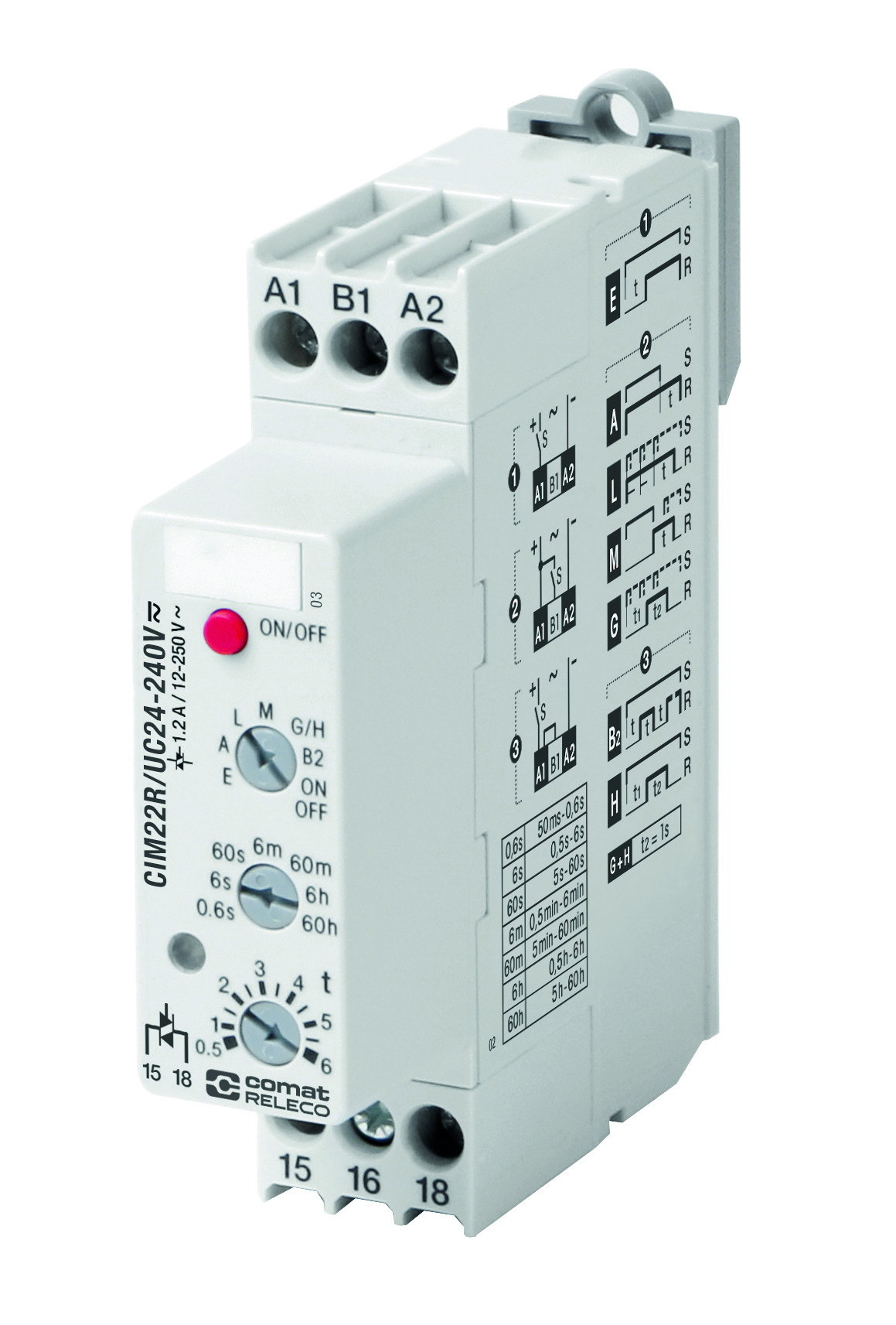 CIM22R/UC24-240V
