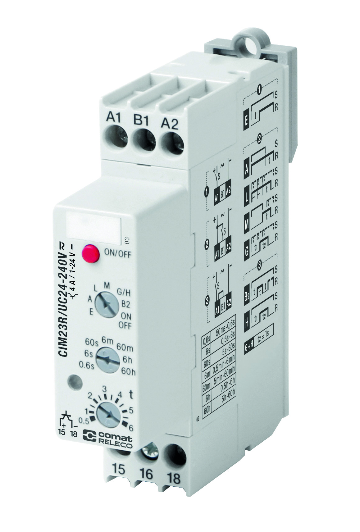 CIM23R/UC24-240V