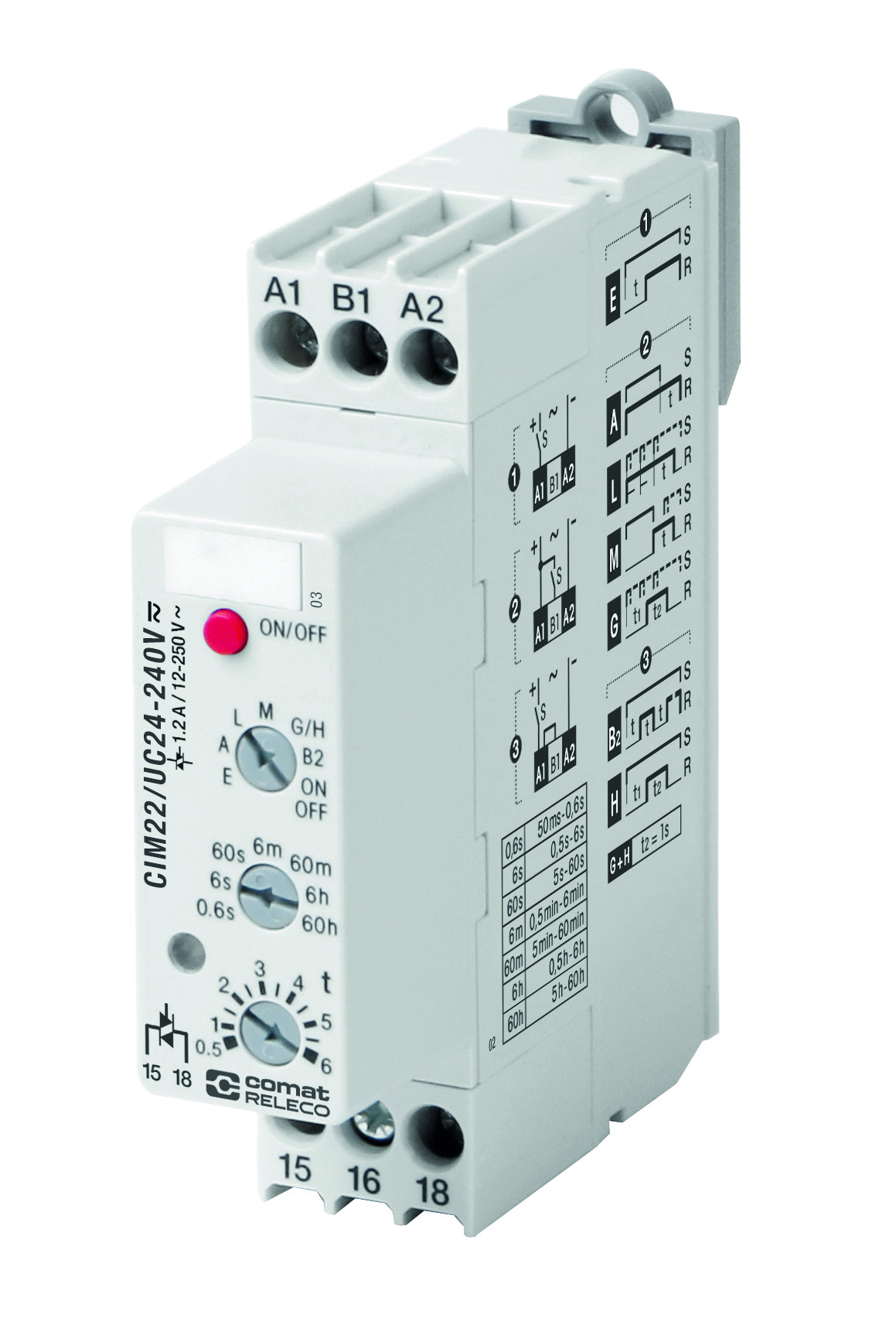 CIM22/UC24-240V